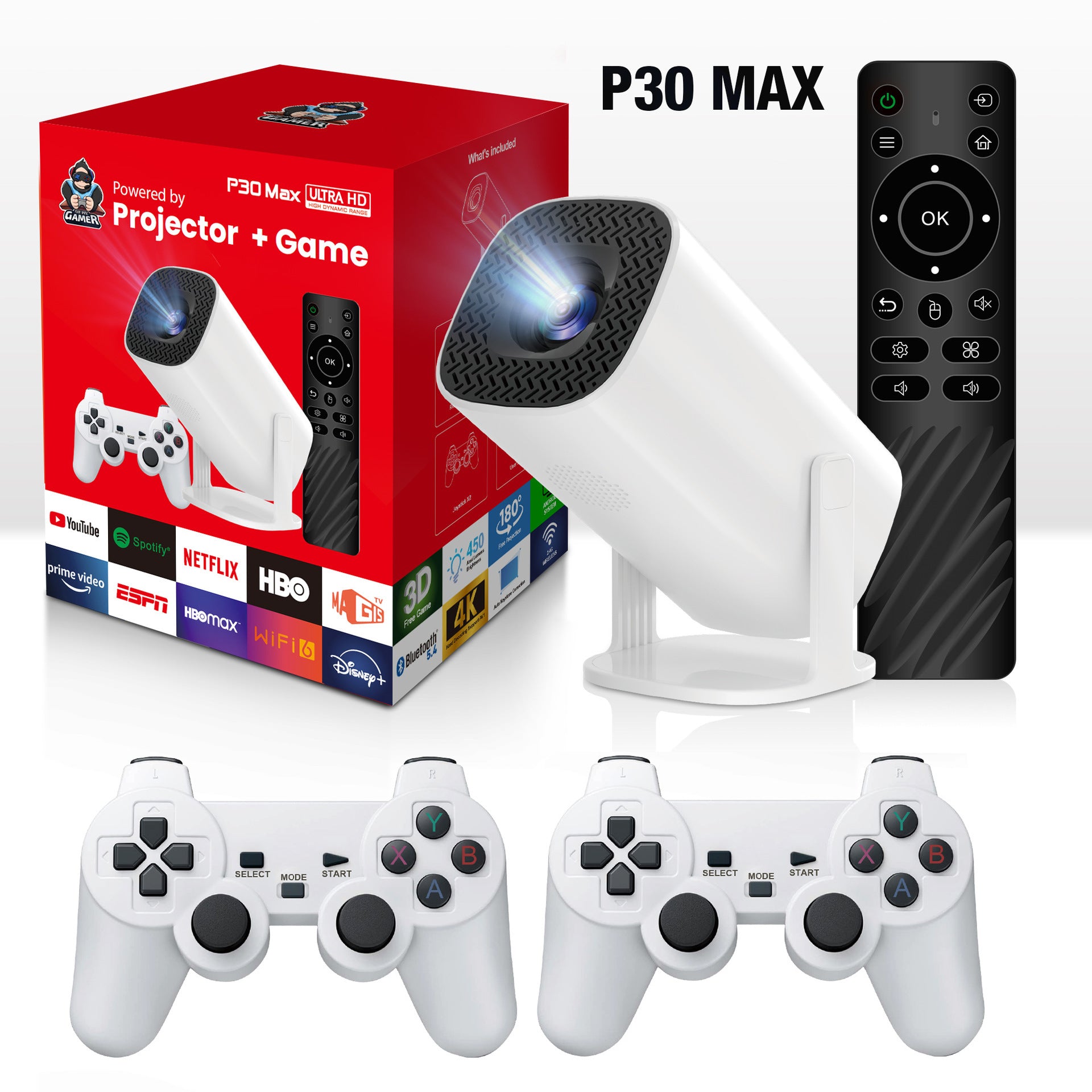 p30max