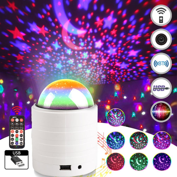 Projector
